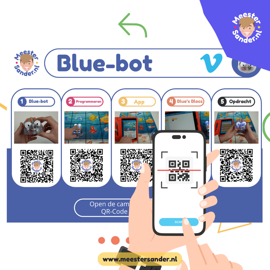 Blue-Bot