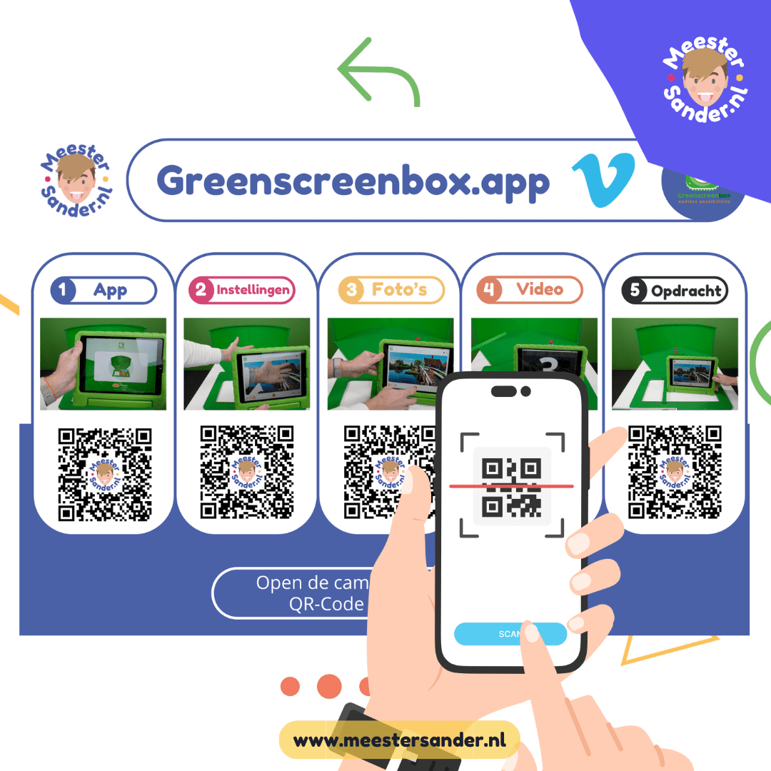 Greenscreenbox