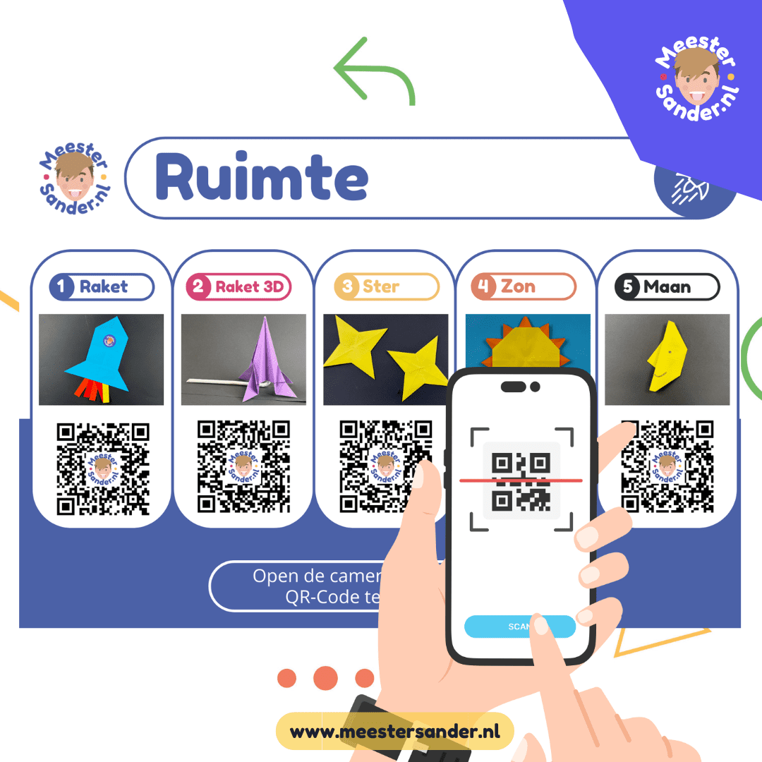 Instructiemuur Ruimte